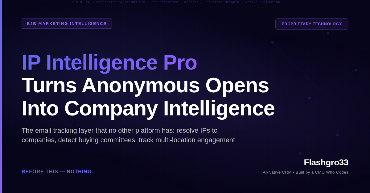 IP Intelligence Pro: The Email Tracking Layer That Turns Anonymous Opens Into Actionable Company Intelligence